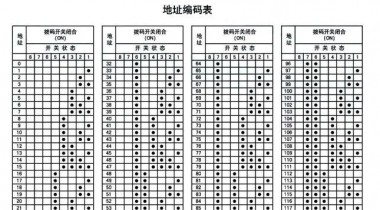 撥碼開(kāi)關(guān)原理