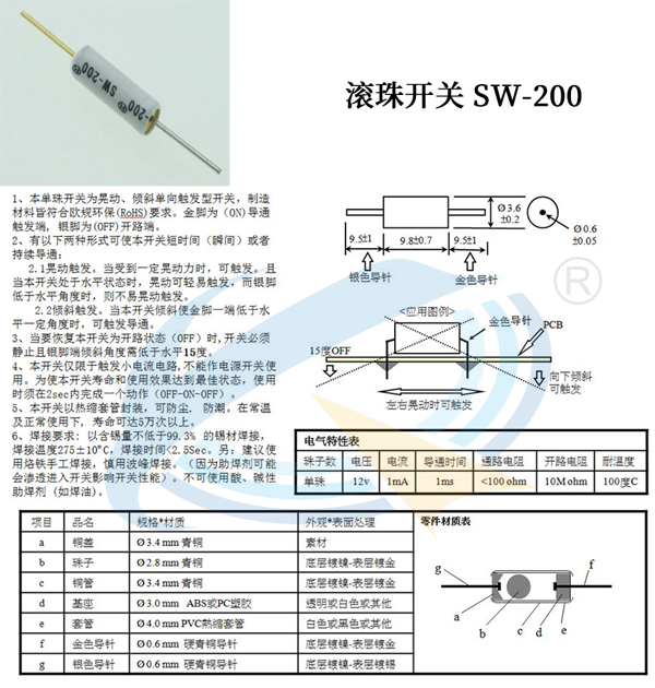 滾珠開關(guān)全型號圖紙大全