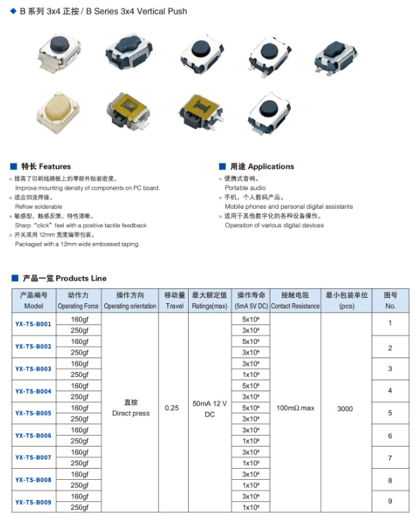 正按3x4輕觸開關(guān)規(guī)格圖