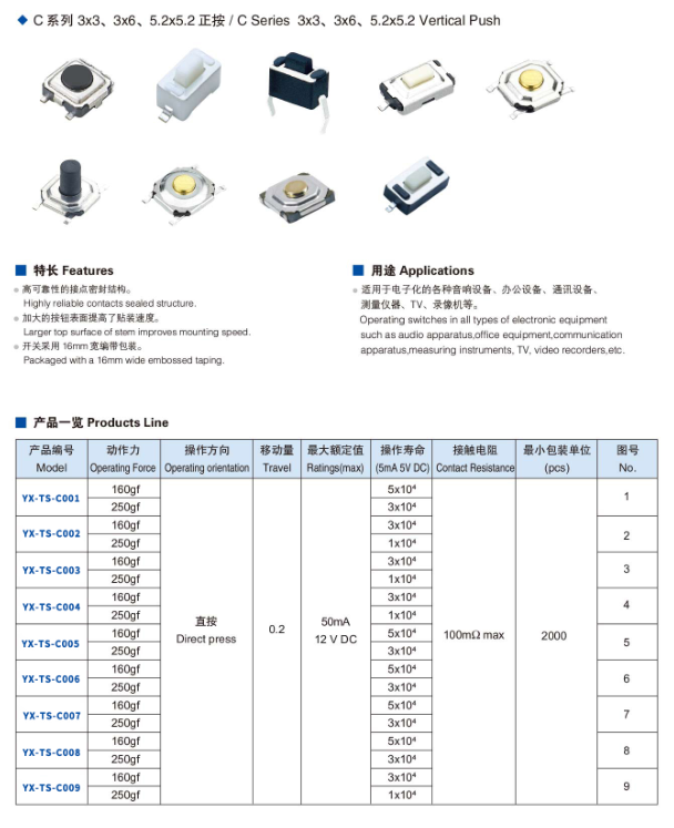 3x3、3x6、5.2x5.2正按輕觸開關(guān)規(guī)格圖
