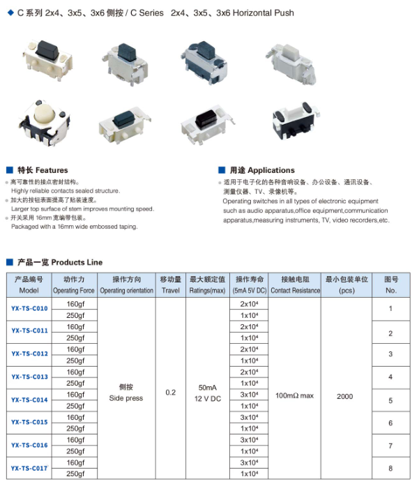 2x4、3x5、3x6側(cè)按輕觸開關(guān)規(guī)格圖