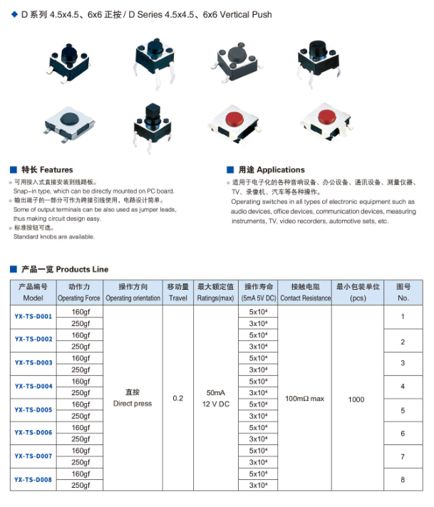 4.5x4.5、6x6、正按輕觸開關(guān)規(guī)格圖