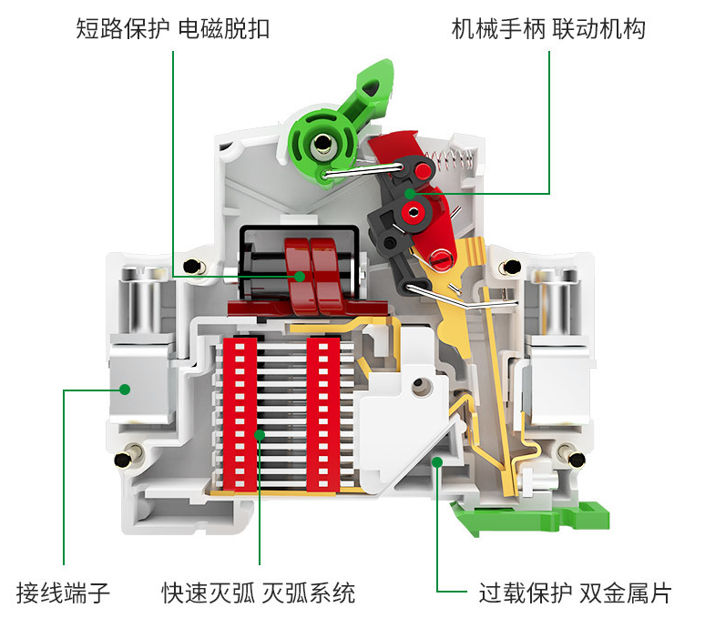 如何配置一次和二次漏電開(kāi)關(guān)？